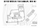 양동민속마을 .PPT 36페이지