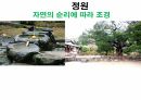 양동민속마을 .PPT 53페이지