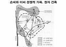 양동민속마을 .PPT 56페이지