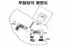 양동민속마을 .PPT 75페이지