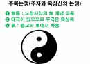 양동민속마을 .PPT 87페이지