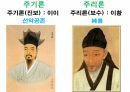 동학사상.PPT 15페이지