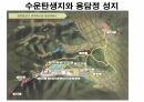동학사상.PPT 37페이지