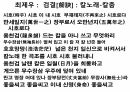 동학사상.PPT 86페이지