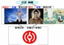 동학사상.PPT 99페이지
