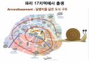 들뢰즈 . PPT 2페이지