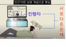 들뢰즈 . PPT 19페이지