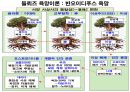 들뢰즈 . PPT 32페이지