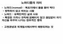 들뢰즈 . PPT 36페이지