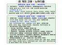 들뢰즈 . PPT 37페이지