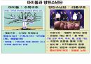 들뢰즈 . PPT 56페이지