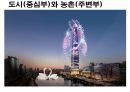 들뢰즈 . PPT 58페이지