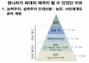 들뢰즈 . PPT 90페이지