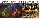 들뢰즈 . PPT 93페이지