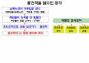 들뢰즈 . PPT 97페이지