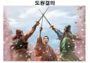 들뢰즈 . PPT 98페이지