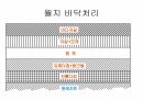 해설사 양성과정 경주 2 - 월지 첨성대 대릉원 태종무열왕릉 . PPT 44페이지