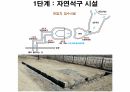 해설사 양성과정 경주 2 - 월지 첨성대 대릉원 태종무열왕릉 . PPT 55페이지
