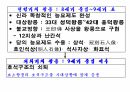 해설사 양성과정 경주 3 - 김유신묘 성덕대왕신종 포석사 석불사 . PPT 4페이지