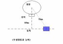해설사 양성과정 경주 3 - 김유신묘 성덕대왕신종 포석사 석불사 . PPT 5페이지