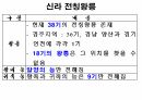 해설사 양성과정 경주 3 - 김유신묘 성덕대왕신종 포석사 석불사 . PPT 40페이지