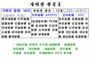 해설사 양성과정 경주 3 - 김유신묘 성덕대왕신종 포석사 석불사 . PPT 43페이지