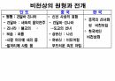 해설사 양성과정 경주 3 - 김유신묘 성덕대왕신종 포석사 석불사 . PPT 65페이지
