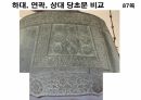 해설사 양성과정 경주 3 - 김유신묘 성덕대왕신종 포석사 석불사 . PPT 69페이지
