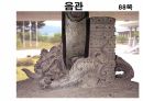 해설사 양성과정 경주 3 - 김유신묘 성덕대왕신종 포석사 석불사 . PPT 73페이지