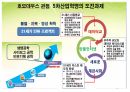호모데우스 . PPT 2페이지