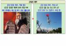 호모데우스 . PPT 69페이지