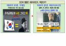호모데우스 . PPT 84페이지