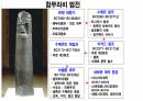 호모사피언스 . PPT 36페이지