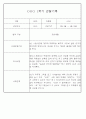 만1세 1학기 관찰일지 71페이지 (표준보육과정 관찰일지) 21페이지