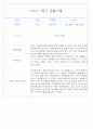 만1세 1학기 관찰일지 71페이지 (표준보육과정 관찰일지) 32페이지