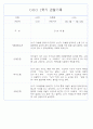 만1세 1학기 관찰일지 71페이지 (표준보육과정 관찰일지) 33페이지