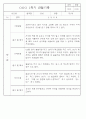 만1세 1학기 관찰일지 71페이지 (표준보육과정 관찰일지) 52페이지
