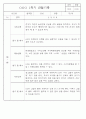 만1세 1학기 관찰일지 71페이지 (표준보육과정 관찰일지) 59페이지