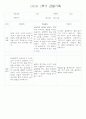 만1세 1학기 관찰일지 71페이지 (표준보육과정 관찰일지) 71페이지
