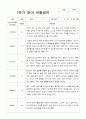 영아관찰일지 만 2세 10명 1학기관찰일지입니다 5페이지