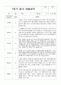 영아관찰일지 만 2세 10명 1학기관찰일지입니다 8페이지