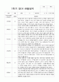 영아관찰일지 만 2세 10명 1학기관찰일지입니다 10페이지
