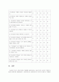 사회복지조사론 5페이지