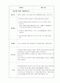 [아동복지실습]아동미술 포트폴리오 14페이지