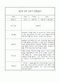 만1세 영아 2학기 관찰일지 71페이지 (평가제 관찰일지) 11페이지