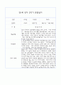 만1세 영아 2학기 관찰일지 71페이지 (평가제 관찰일지) 22페이지
