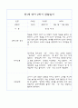 만1세 영아 2학기 관찰일지 71페이지 (평가제 관찰일지) 23페이지