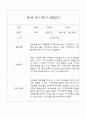 만1세 영아 2학기 관찰일지 71페이지 (평가제 관찰일지) 24페이지