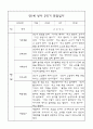만1세 영아 2학기 관찰일지 71페이지 (평가제 관찰일지) 43페이지
