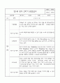 만1세 영아 2학기 관찰일지 71페이지 (평가제 관찰일지) 58페이지